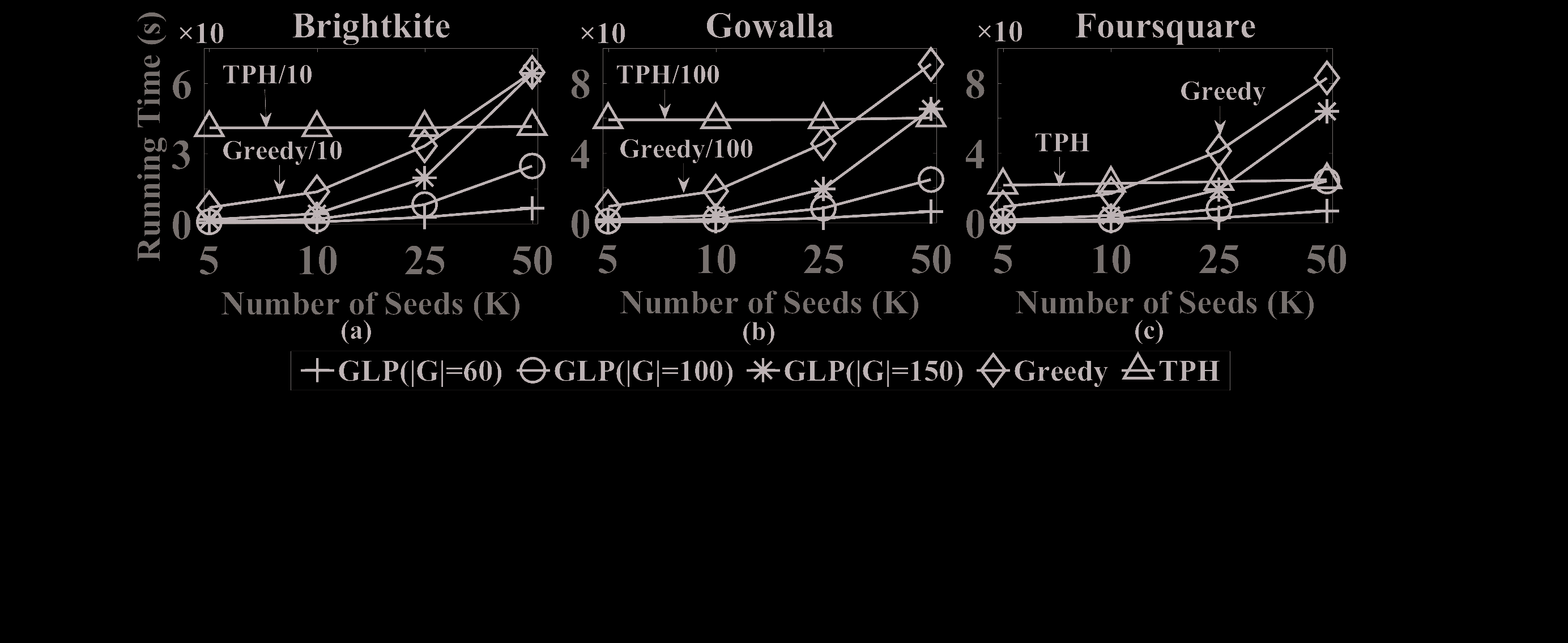 glp.png